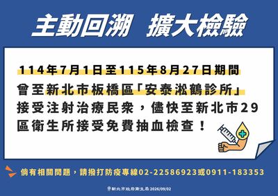 「安泰淞鶴診所」C肝群聚裁罰30萬 負責醫師送懲戒最重廢證書