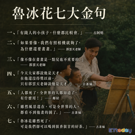 蔣萬安兒讓「古阿明」又火了！主角狀況曝　《魯冰花》7金句超諷世