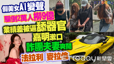 獨／AI詐團性霸凌內幕曝！達標者得超跑豪宅...廢柴當眾互舔下體