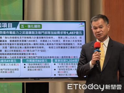 追加559億買無人機!國防部分兩年度執行 今年138億、明年421億