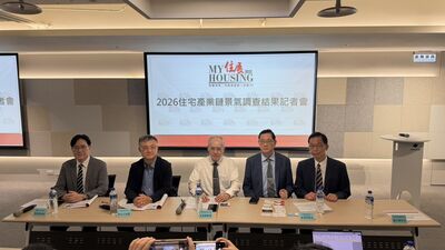 打房兩年總體檢!房市降溫了 專家:下一步該看「這條線」