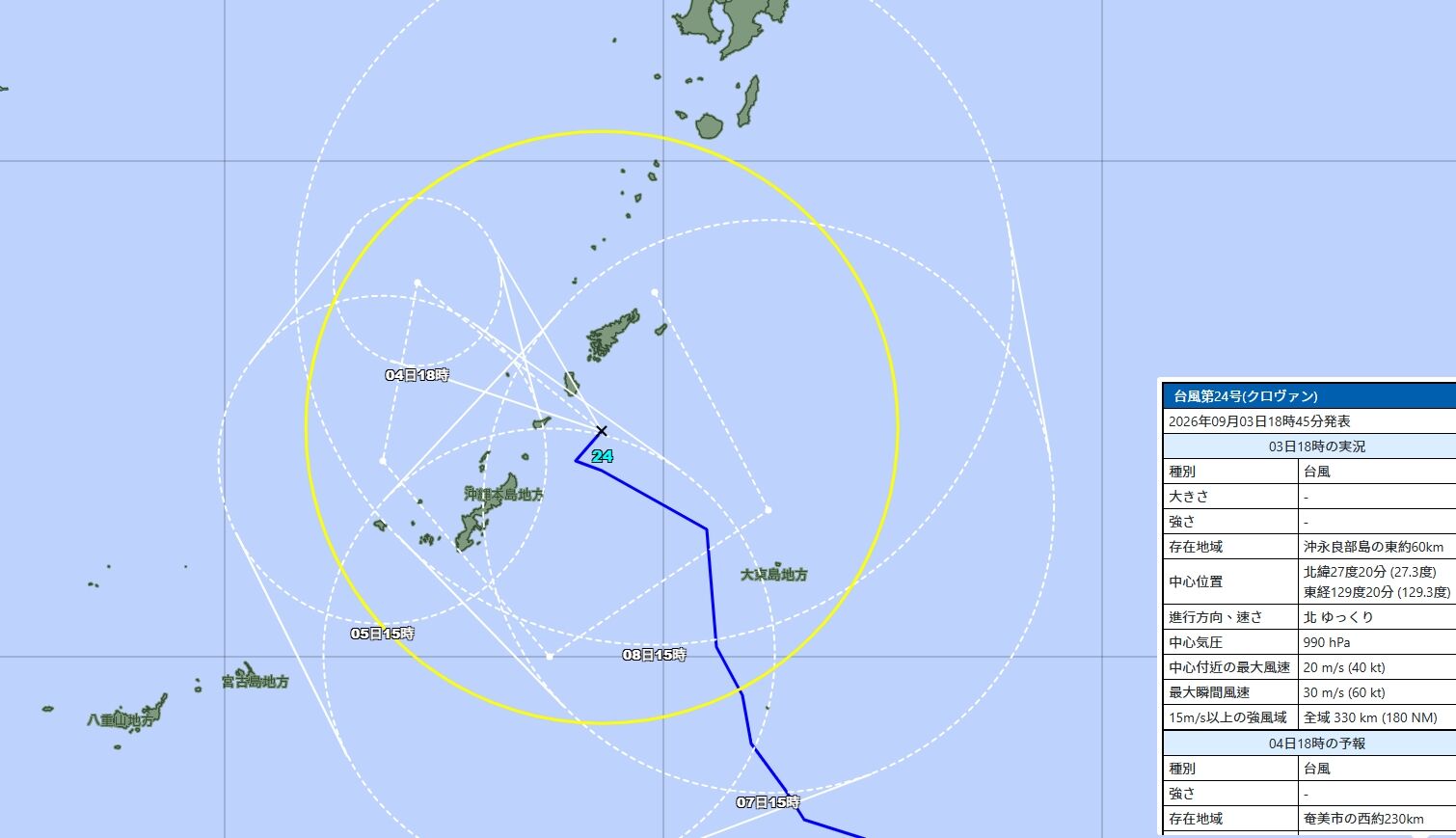 ▲▼科羅旺颱風。(圖/NCDR、日本氣象廳)
