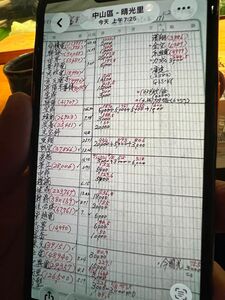 北海鱈魚香絲老董不買國巨、鴻海:老闆要正派 手寫對帳單曝光
