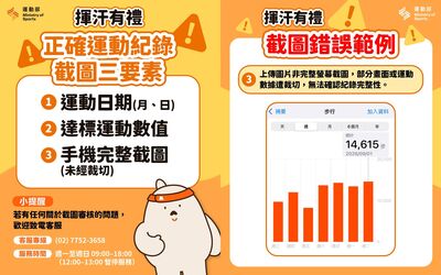 揮汗有禮「日期沒年分」能過關?運動部曝4錯誤:傳了就不能改