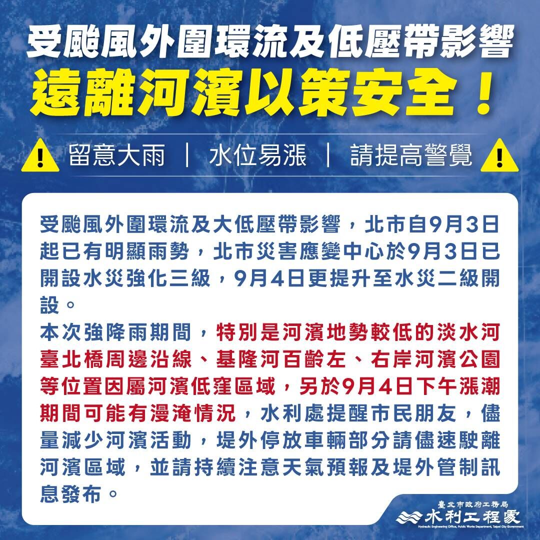 ▲北市府水利處圖卡。（圖／北市府水利處提供）
