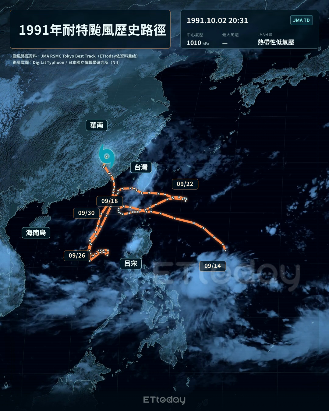 ▲1991年耐特颱風路徑。（圖／記者胡治言攝）
