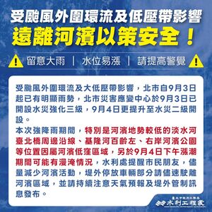 台北大雨!市府急通知「這幾處」恐河水漫淹 河濱車輛快駛離