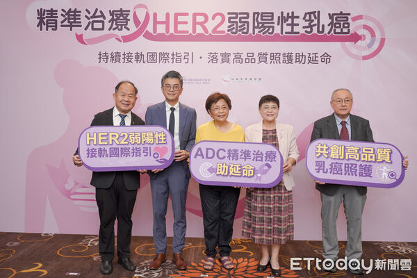 ▲乳癌治療已從過去單純區分HER2陽性、陰性，逐漸朝更精細的腫瘤分類及精準治療發展。（圖／記者游瓊華翻攝）