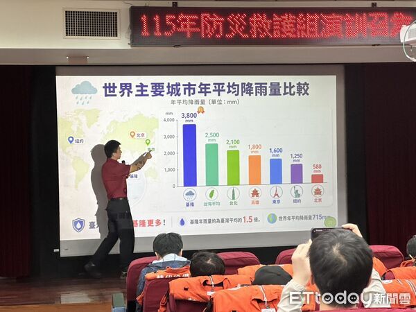 ▲備役役男變身防災即戰力 基隆消防召集172人強化應變量能。（圖／記者郭世賢翻攝）