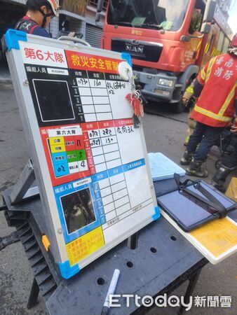 ▲台南市安南區頂安街一處住宅頂樓神明廳發生火警，消防人員到場部署水線搶救。（記者林東良翻攝，下同）