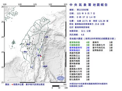 快訊/國家警報大作!00:37台灣東南部近海4.8地震 最大震度4級