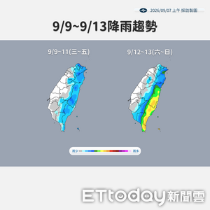 周三迎東北季風「降雨機率增」　早晚低溫探23度