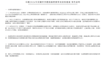 世錦賽逕自回絕遞補名額選手心碎！體操協會發聲明致歉