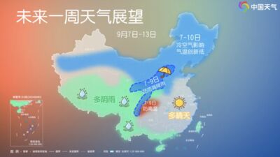 冷空氣猛灌！陸北方大降溫　河北河南驟降8至12度