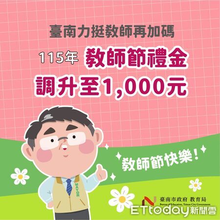 ▲台南市長黃偉哲宣布,2026年教師節敬師禮金由600元調升至1000元,感謝教師辛勞付出。(記者林東良翻攝,下同)