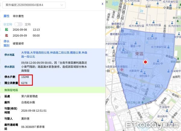 快儲水！台南勝利路700mm水管爆裂 影響1萬3248戶停水至午夜