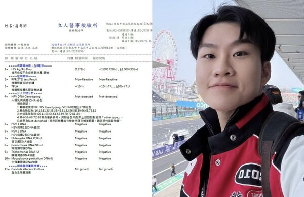 快訊／蕭伊爆染HPV！Joeman曬檢驗報告「全陰性」　發律師聲明反擊