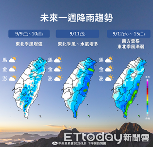 明晨低溫探17度　北東降雨機率增