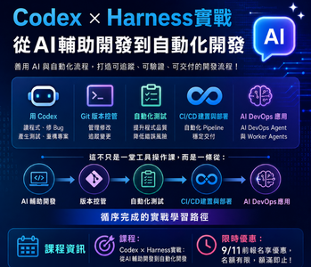 讓AI不只寫程式 商研院課程實戰解鎖自動化開發