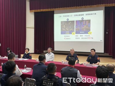 行政院長卓榮泰宣布「深夜危勞加給」：外勤警員每月多2千