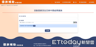 國旅補助「1200元生日券抽獎」結果公布　上午11點開放查詢