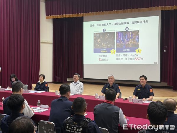 ▲▼行政院長卓榮泰與內政部長劉世芳視察中山分局，宣布每位內外勤同仁都有深夜危勞加給。（圖／記者邱中岳翻攝）