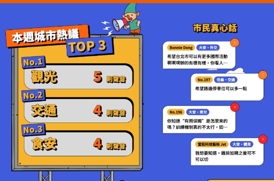 ▲▼沈伯洋推出「市長，你給我聽好了」平台。（圖／翻攝畫面）