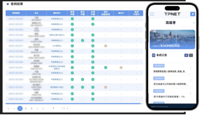 港務服務再升級　港務公司TPNet 2.0公開功能導入一站式資訊看板