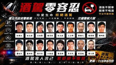 北市最新酒毒駕、拒測累犯名單　30人長相姓名全公開