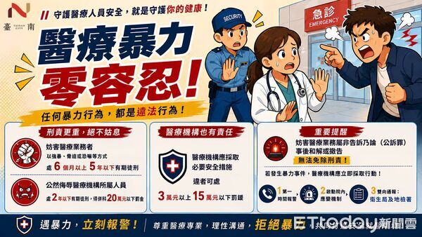 ▲立法院三讀通過《醫療法》部分條文修正案，台南市衛生局宣示「醫療暴力零容忍、醫療隱私零侵害」。（記者林東良翻攝，下同）