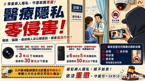 ▲立法院三讀通過《醫療法》部分條文修正案，台南市衛生局宣示「醫療暴力零容忍、醫療隱私零侵害」。（記者林東良翻攝，下同）