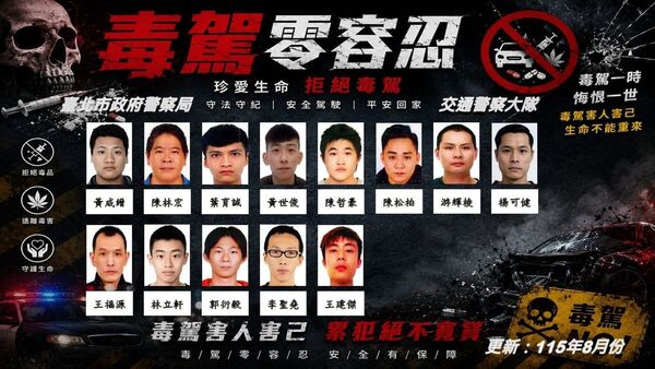 北市8月份酒駕、毒駕累犯名單公布,共計30人。(北市警察局交通大隊提供)