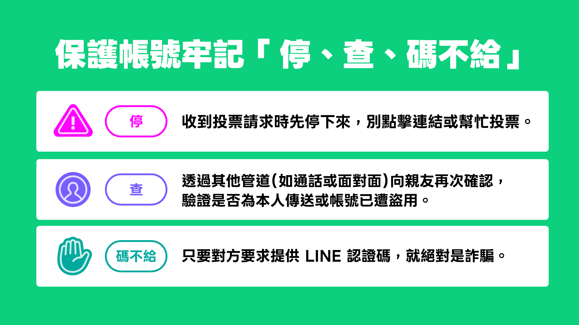 ▲LINE爆發親友「幫忙投票」詐騙，8月帳號被盜通報暴增97%，官方急籲「簡訊認證碼絕不給」。（圖／LINE）