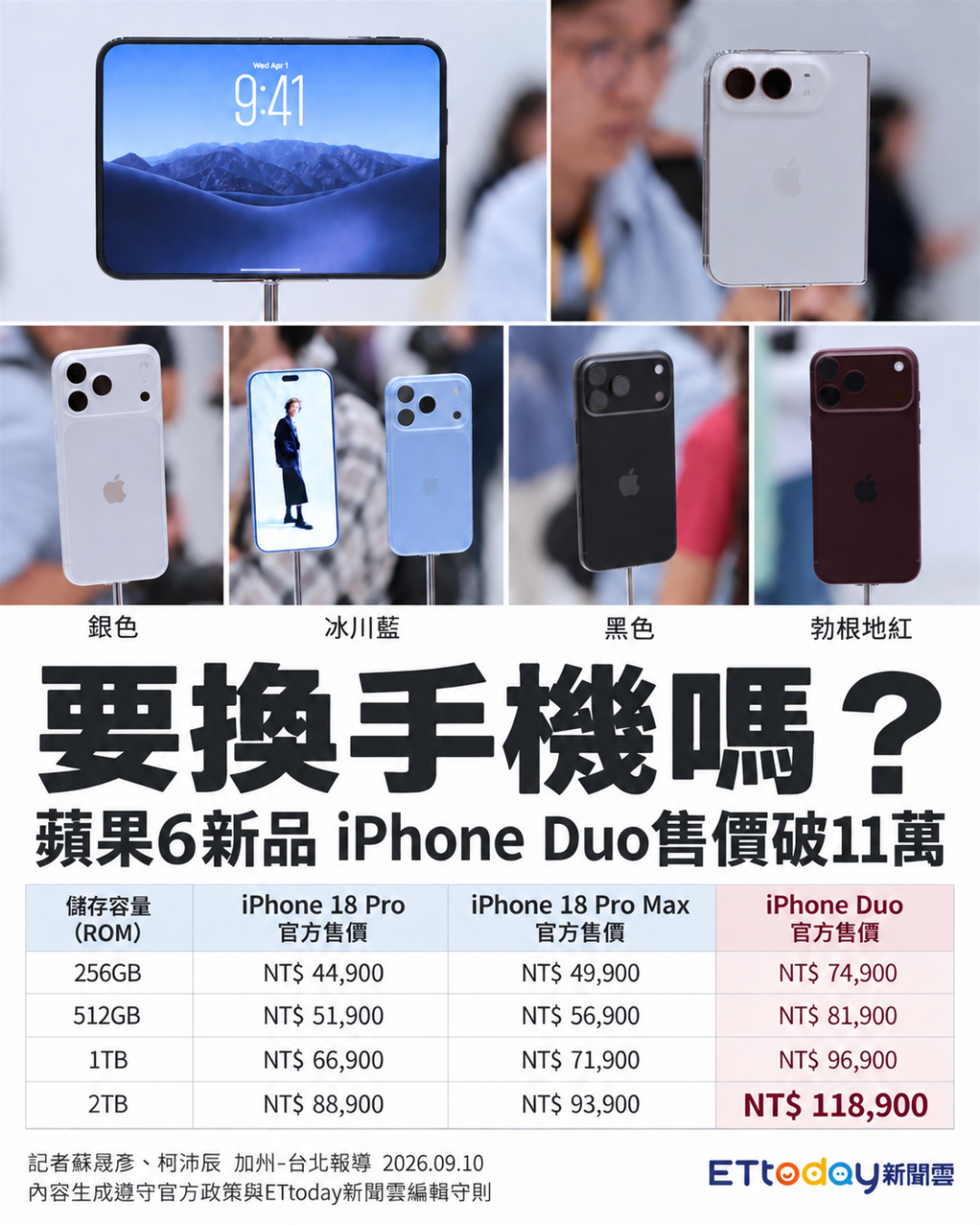 ▲▼蘋果6新品懶人包，摺疊機iPhone Duo售價破11萬。（AI協作圖／記者舒懷緯製作，經編輯審核）