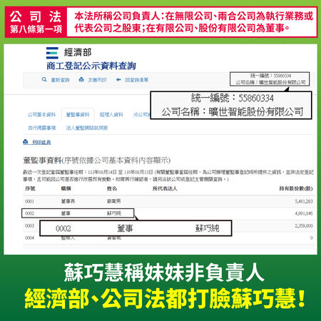 ▲▼李四川陣營質疑蘇巧慧胞妹蘇巧純案,違反利益衝突,要求蘇巧慧說清楚 。(圖/李四川辦公室提供)