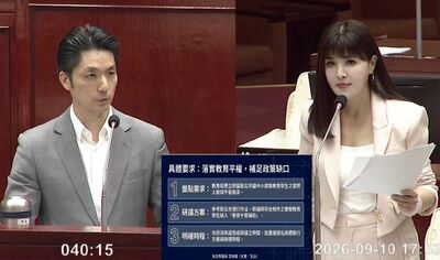 蔣萬安推台北免費營養午餐爆政策缺口 3699名實驗教育生遭排除