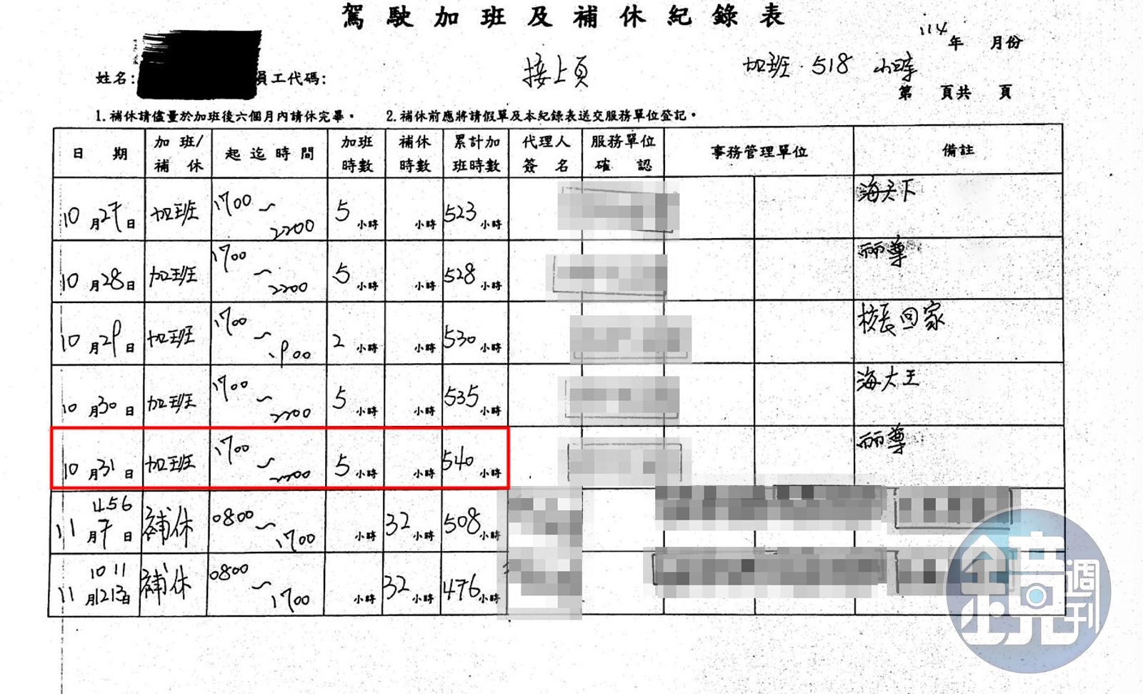 王政彥的司機載他四處應酬，加班時數超過500小時。（讀者提供）