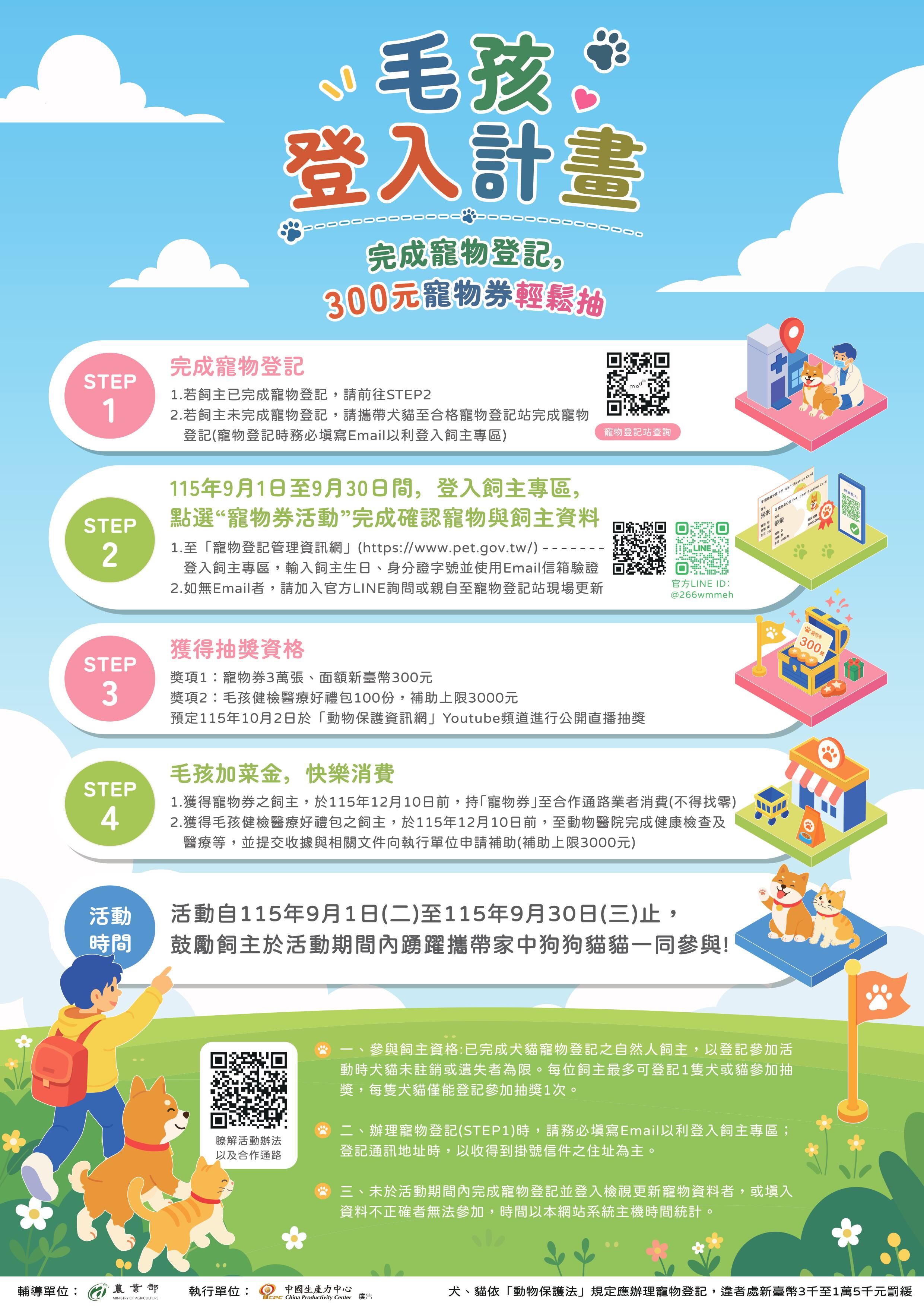 ▲寵物登記抽好禮！「毛孩登入計畫」正式開跑。（圖／南投縣政府提供）