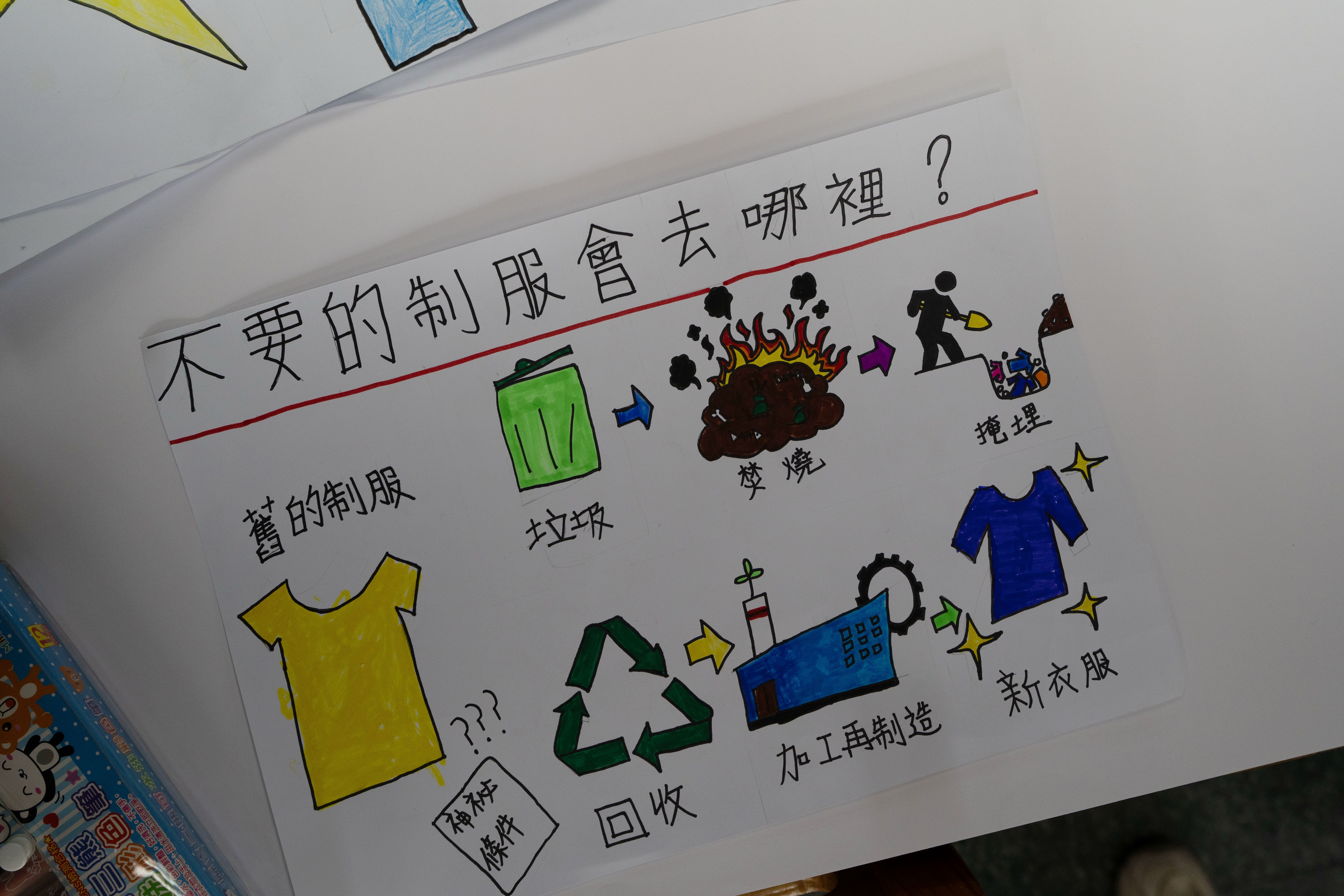 ▲新北金山國小推SDGs永續宣傳大使。（圖／新北市金山國小提供）