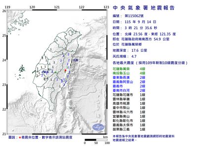 快訊／03:21花蓮萬榮規模4.7「極淺層地震」　最大震度4級