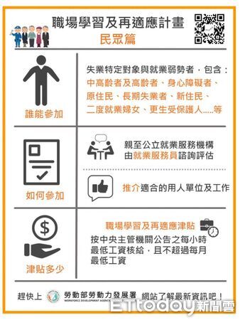 ▲67歲阿三（化名）離職當天便前往求職，經台南就業中心協助，順利進入皮革工廠擔任作業員。（記者林東良翻攝，下同）
