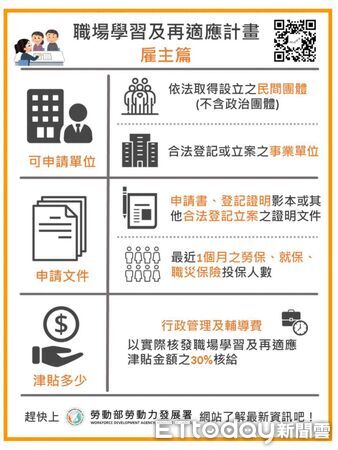 ▲67歲阿三（化名）離職當天便前往求職，經台南就業中心協助，順利進入皮革工廠擔任作業員。（記者林東良翻攝，下同）
