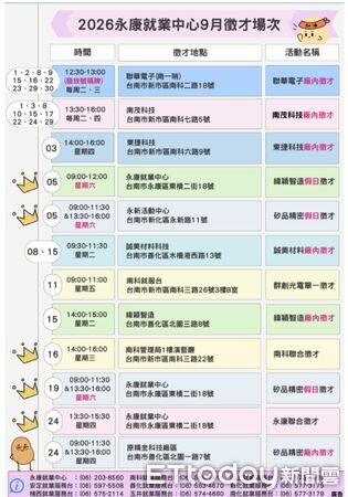 ▲永康就業中心攜手南科就業服務台，9月密集推出10場徵才活動，協助科技大廠尋找人才。（記者林東良翻攝，下同）