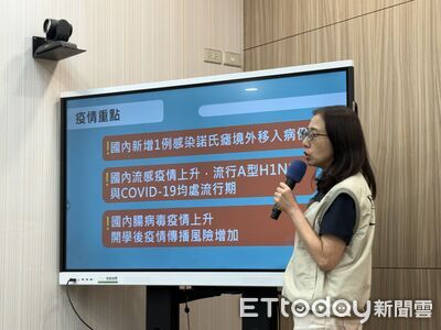 快訊/流感新增21死、92重症 上周13.6萬人就醫