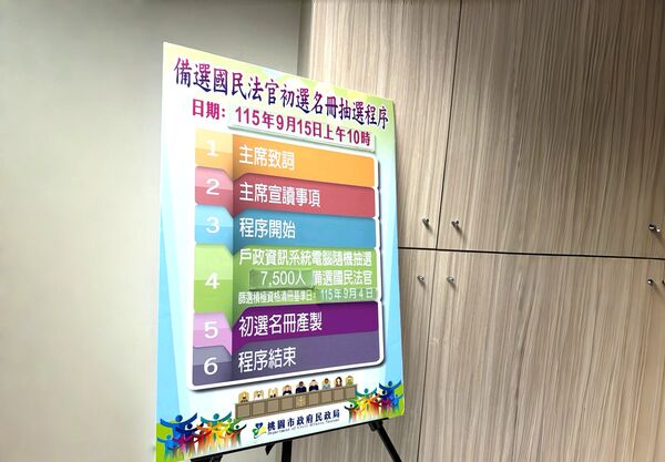 ▲桃園市政府今天上午在民政局戶政科公開辦理116年度備選國民法官初選作業。（圖／市府民政局提供）