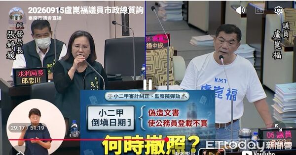 ▲台南市議員盧崑福在市政總質詢中，質疑台南設置191處科技執法，近3年開出145萬張罰單，但交通事故死傷未見改善。（記者林東良翻攝，下同）