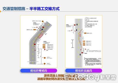 花蓮193線道施工!連10天全線封閉 用路人提早改道