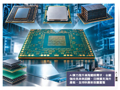 算力擴張牽動高階載板賽局　ＡＢＦ載板供應版圖重洗
