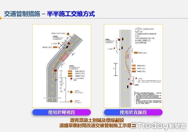花蓮193線道施工！連10天全線封閉 用路人提早改道