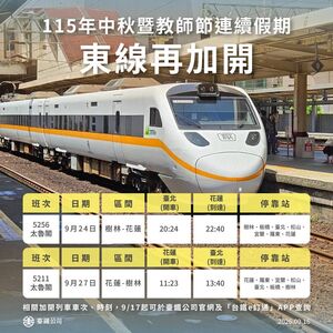 台鐵中秋教師連假東線加開2列次　後天開放購票